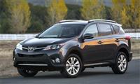 Toyota triệu hồi 2,87 triệu RAV4 trên toàn cầu